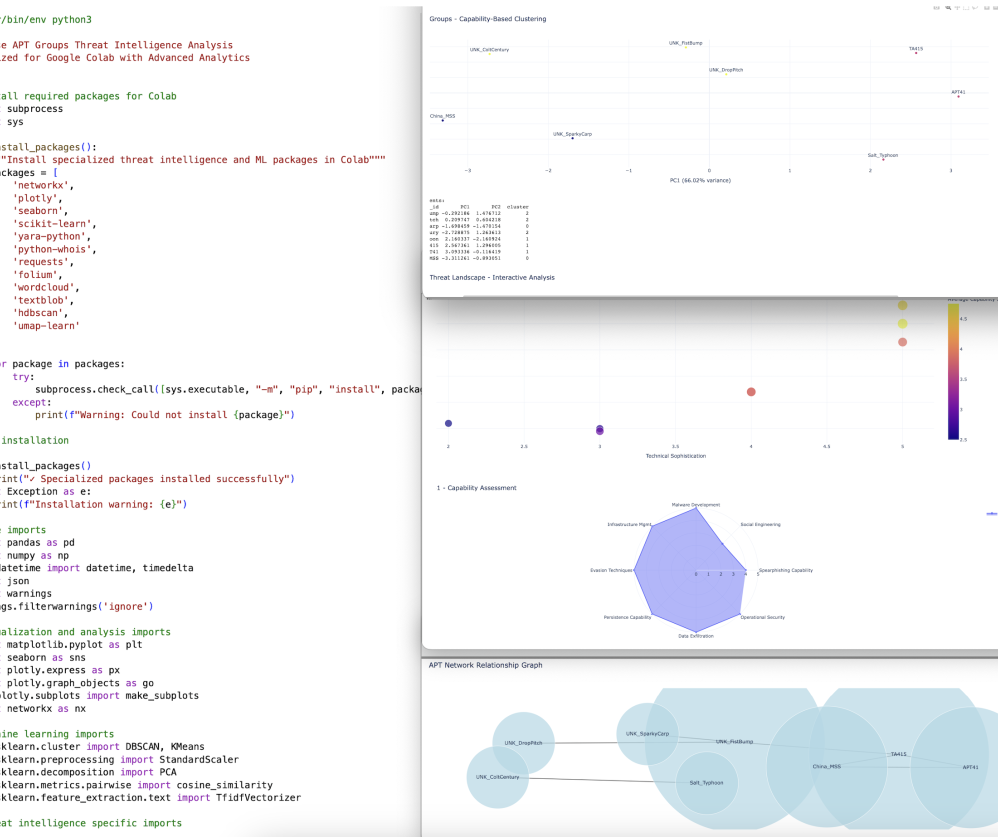 Public Policy StoryMap